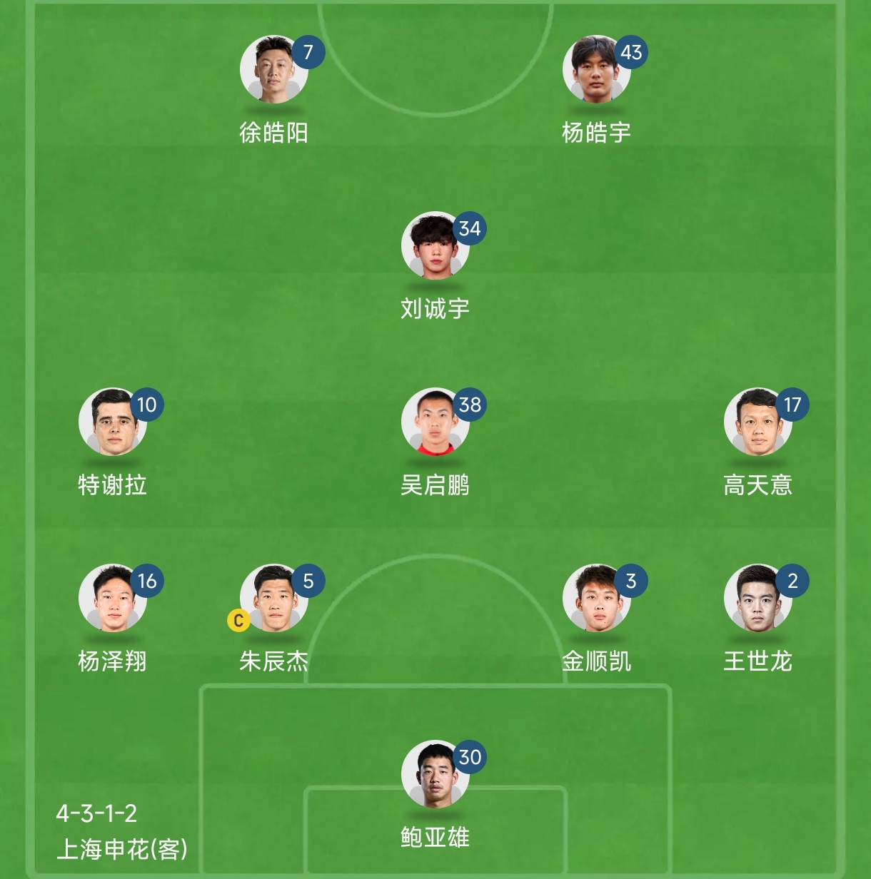 开云-包含今夜上海申花豪取连胜——意甲节点到来；目标明确；赛季目标并未改变的词条